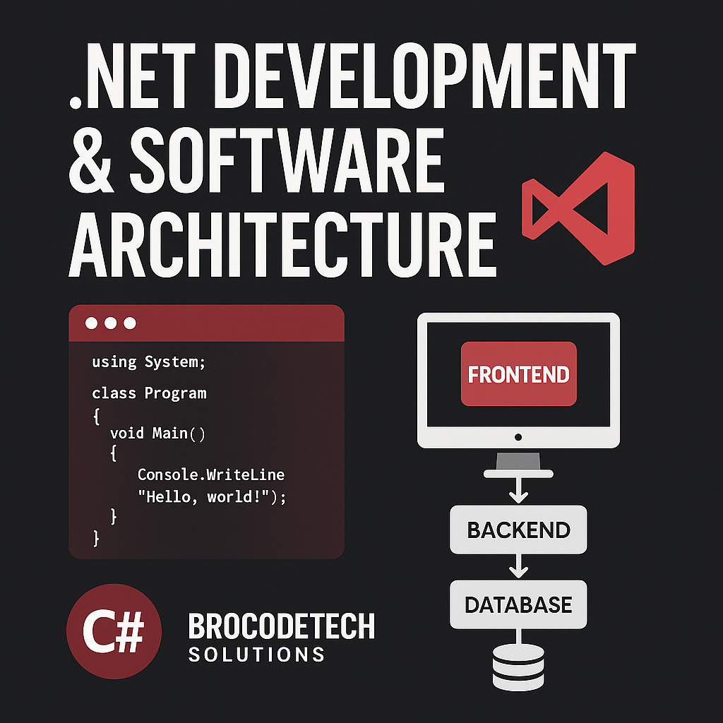 Scalable enterprise architecture built using ASP.NET Core for modern web applications.